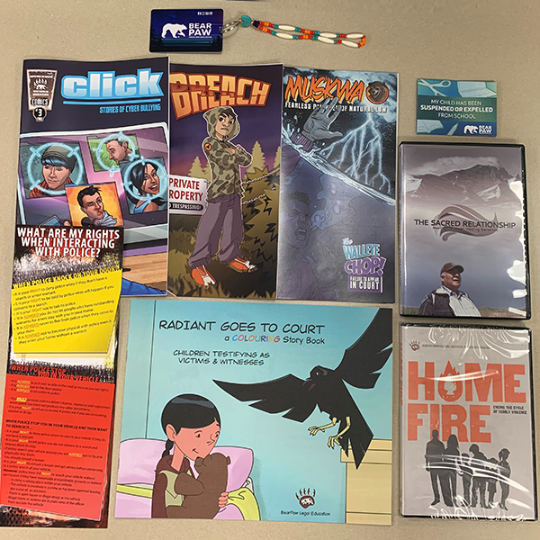 EDUCATORS RESOURCE PACKAGE