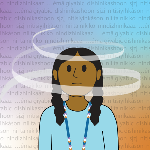 LEGALLY RECLAIMING YOUR TRADITIONAL NAME WALLET CARD